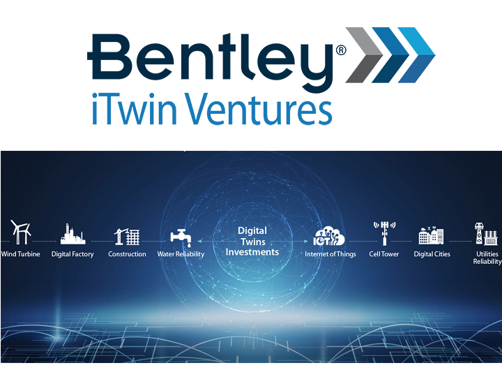 100 Milionów Dolarów Na Projekt Bentley Itwin Ventures Magazyn Autostrady